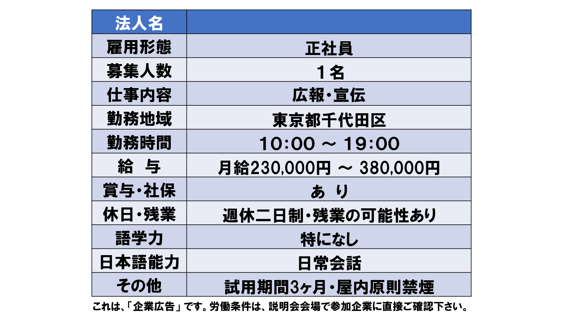 仕事、バイト、正社員